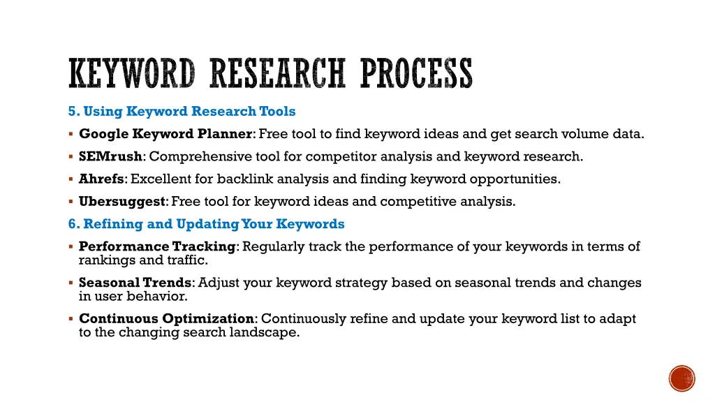 keyword research process 5 using keyword research
