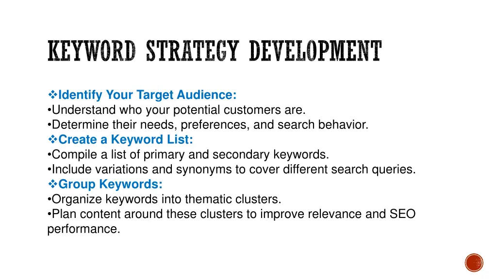keyword strategy development