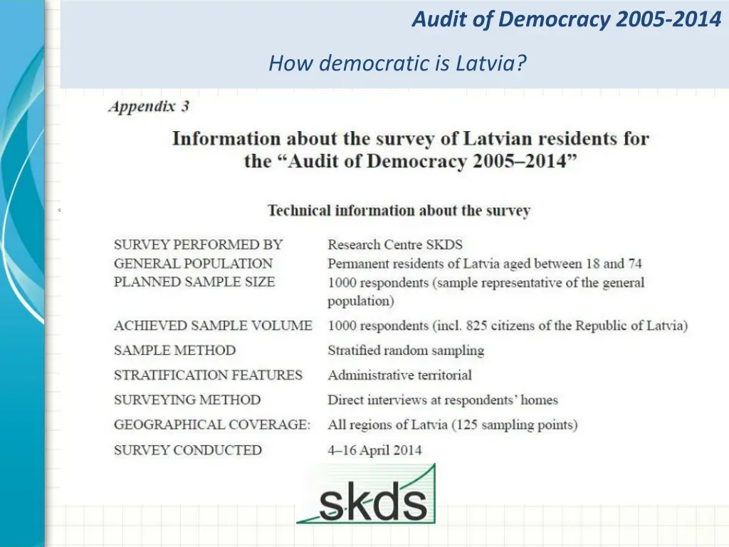 audit of democracy 2005 2014 4