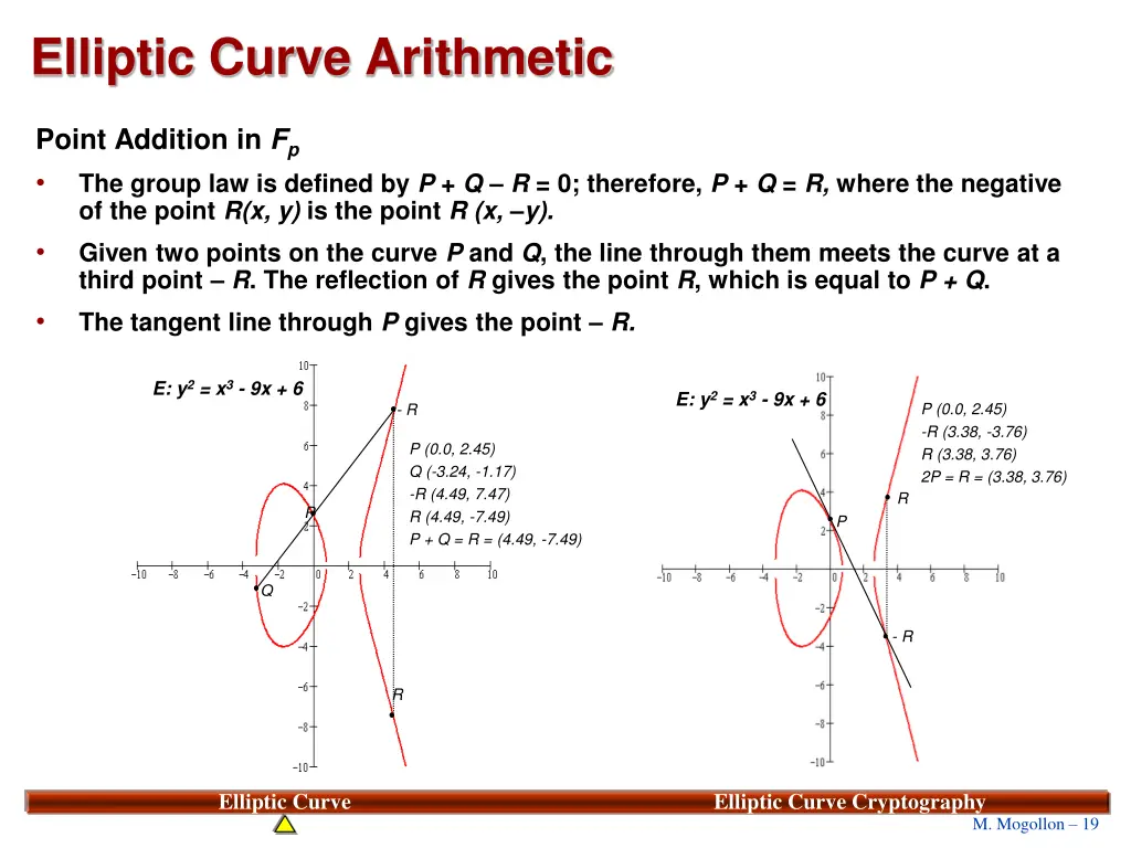 elliptic curve arithmetic