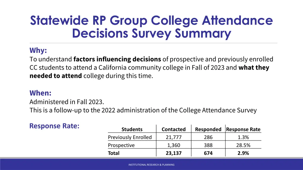 statewide rp group college attendance decisions 1