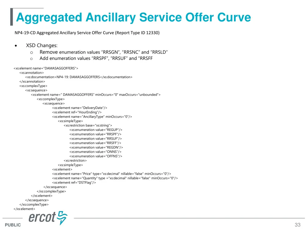 aggregated ancillary service offer curve