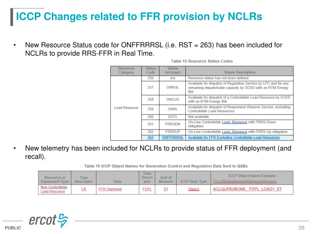 iccp changes related to ffr provision by nclrs