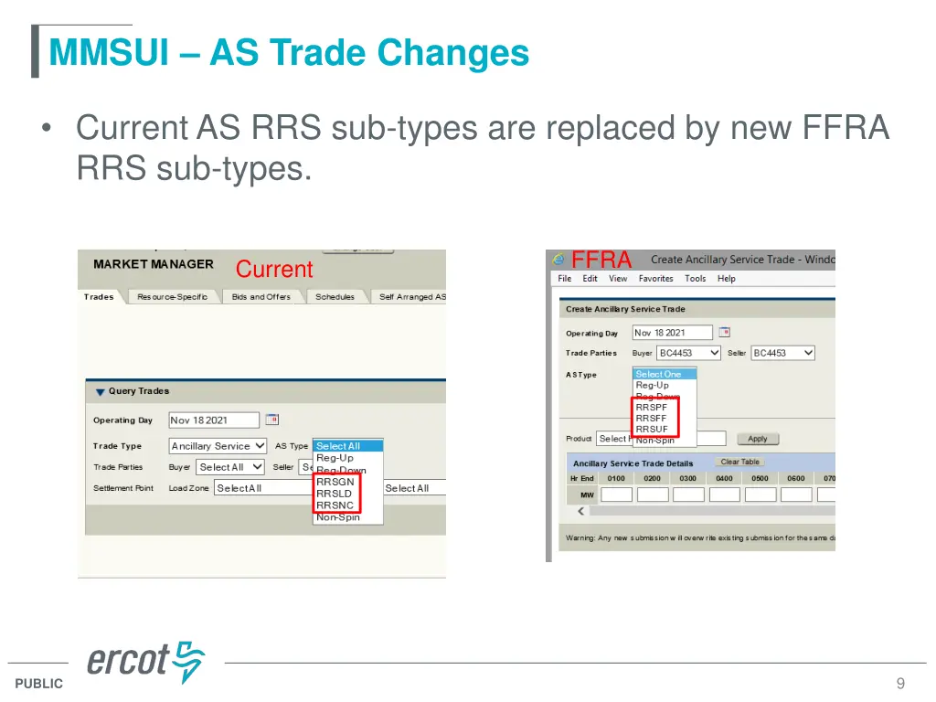 mmsui as trade changes