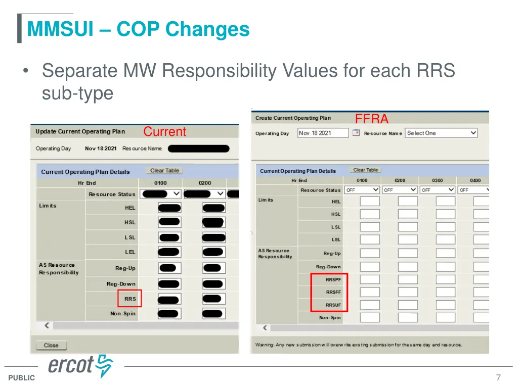 mmsui cop changes