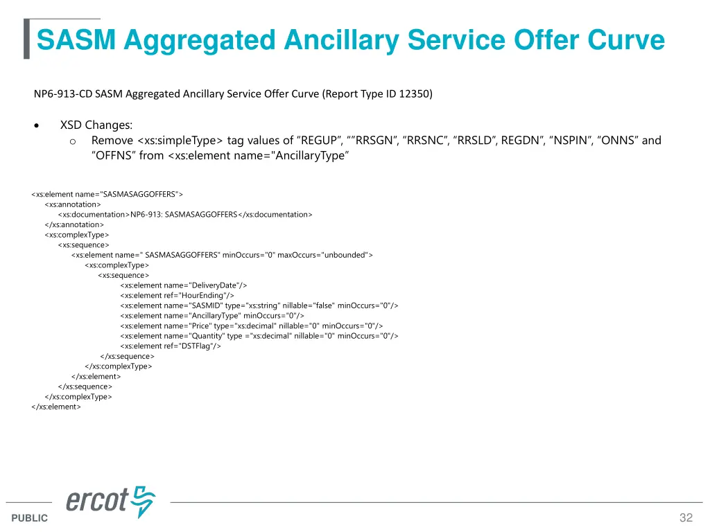 sasm aggregated ancillary service offer curve