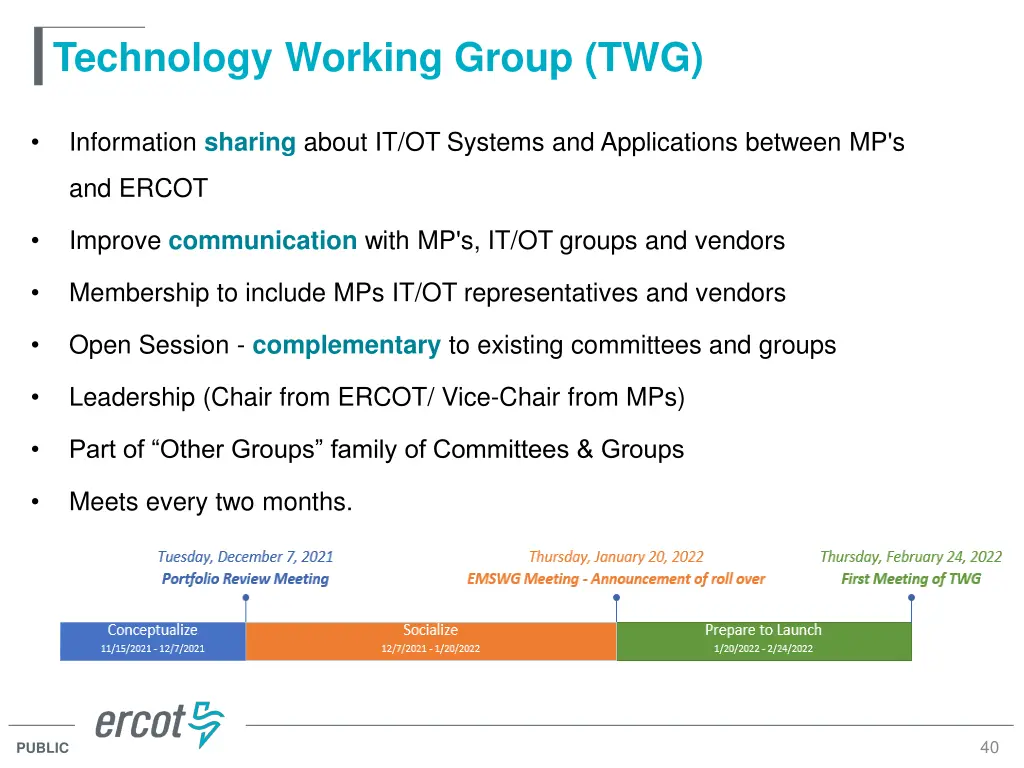 technology working group twg