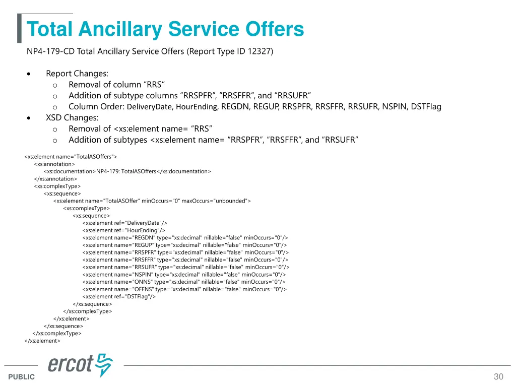 total ancillary service offers