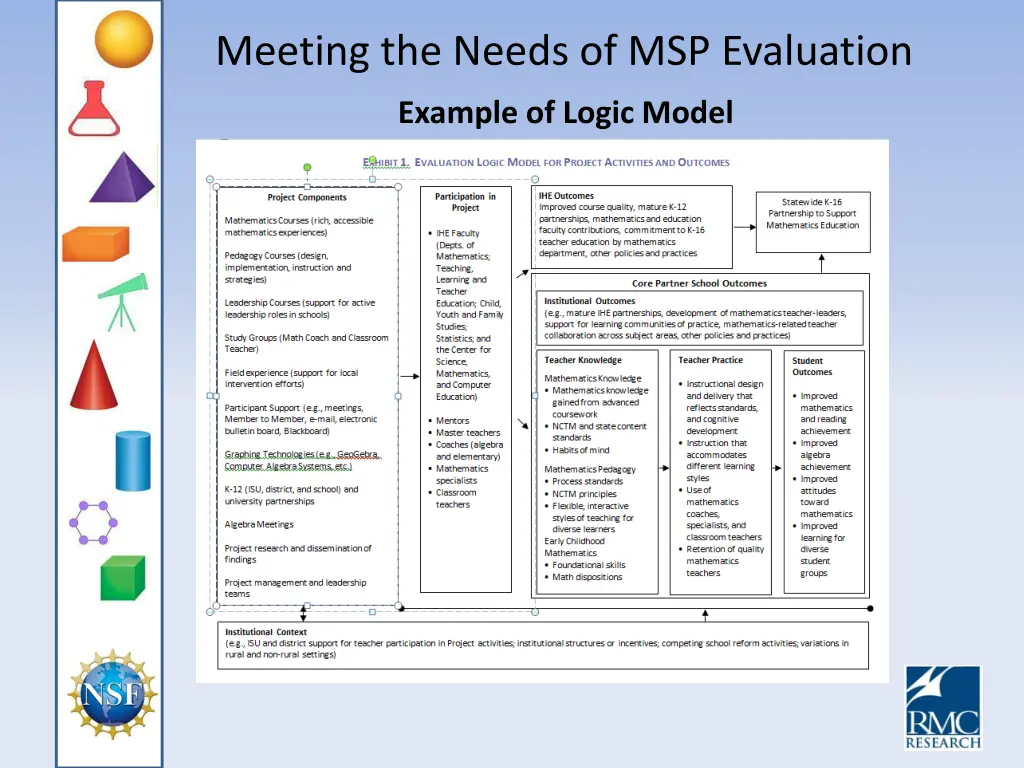 meeting the needs of msp evaluation 13