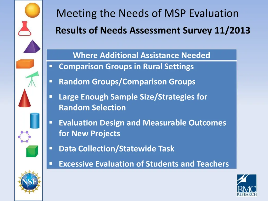 meeting the needs of msp evaluation 3