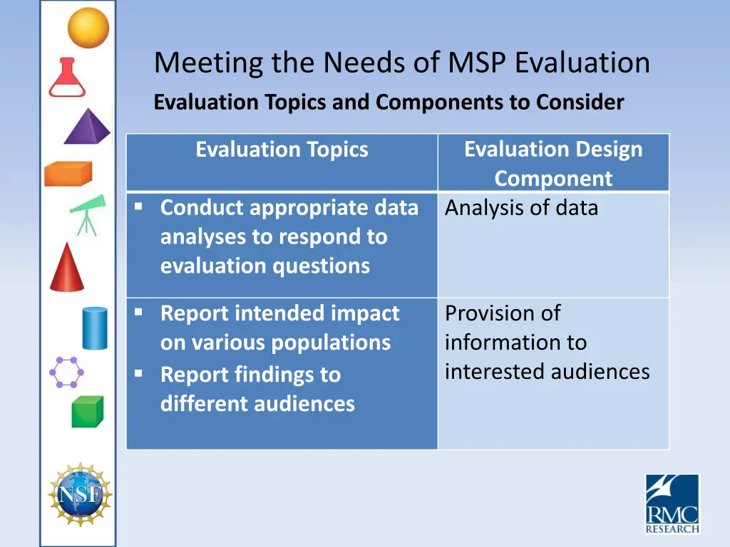 meeting the needs of msp evaluation evaluation 3