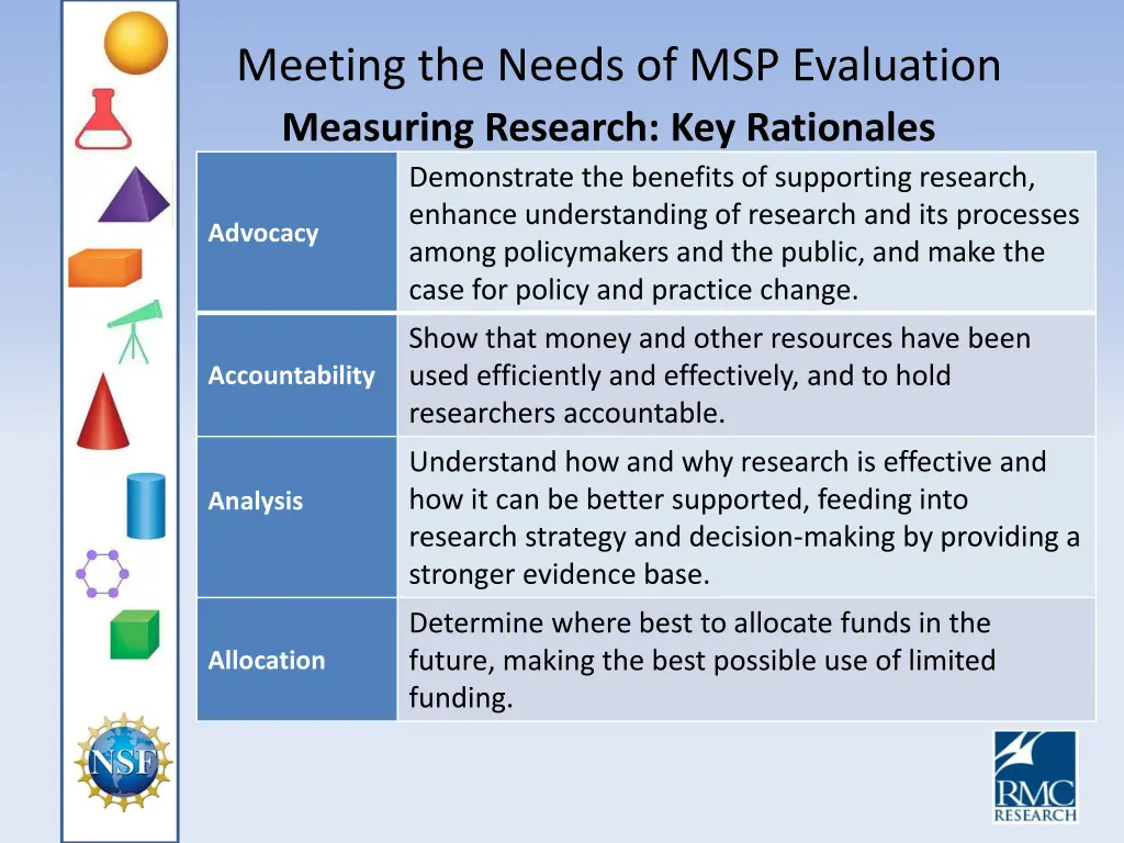 meeting the needs of msp evaluation measuring