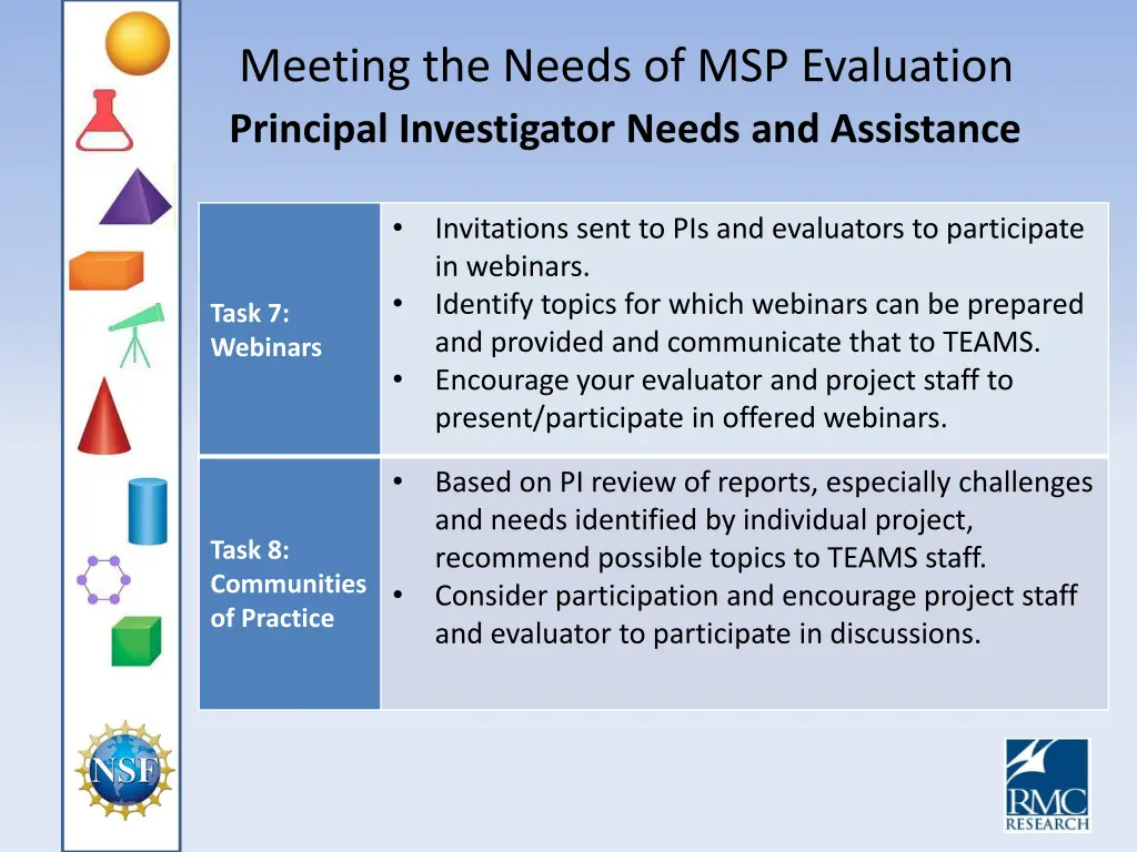 meeting the needs of msp evaluation principal 1