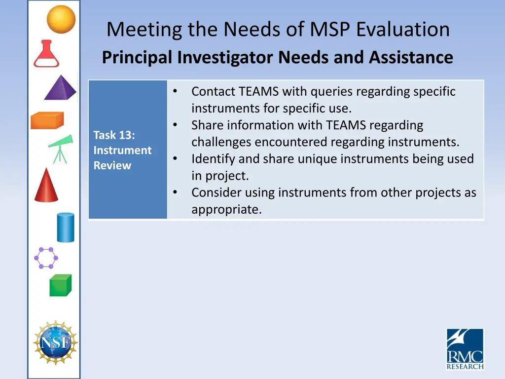 meeting the needs of msp evaluation principal 4