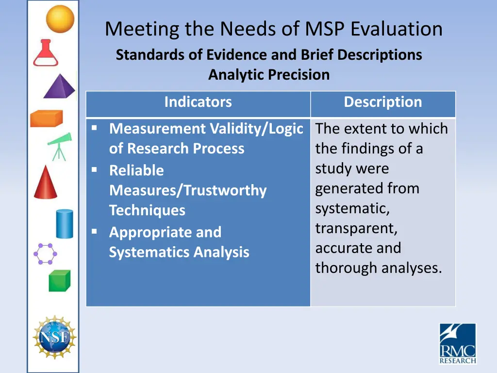 meeting the needs of msp evaluation standards 1