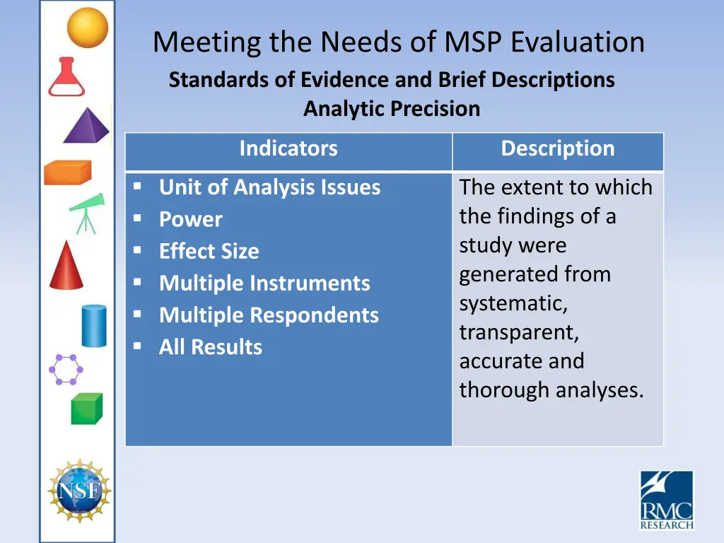 meeting the needs of msp evaluation standards 2