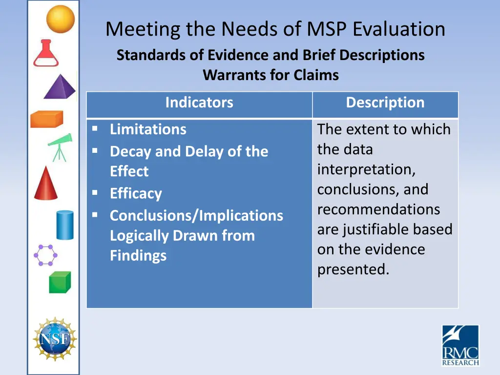 meeting the needs of msp evaluation standards 4