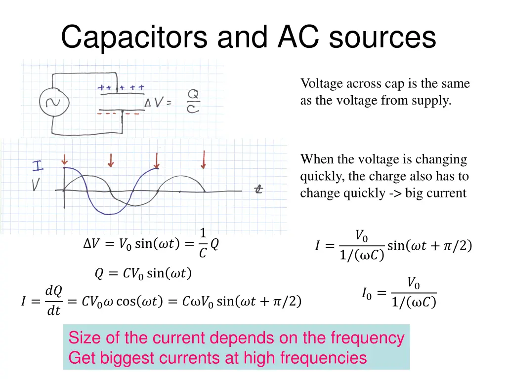 capacitors and ac sources