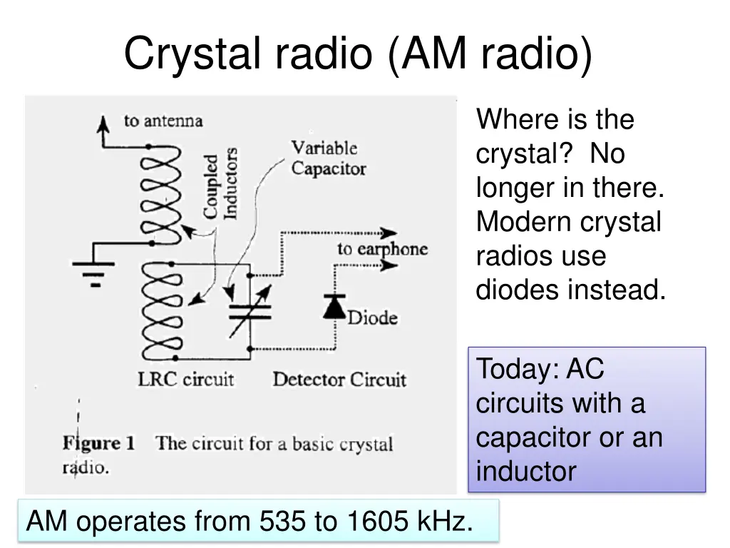 crystal radio am radio