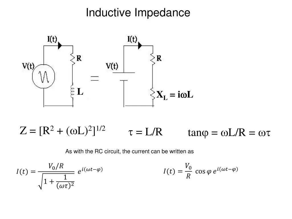 inductive impedance
