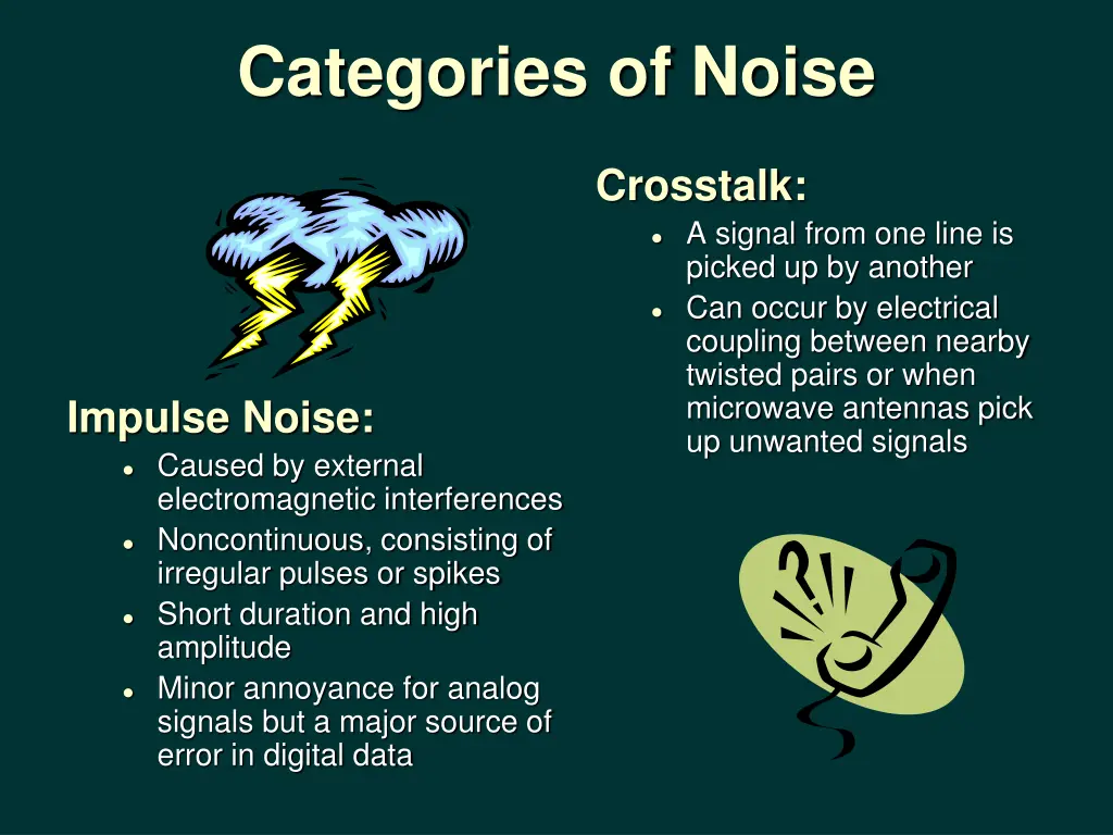 categories of noise 1