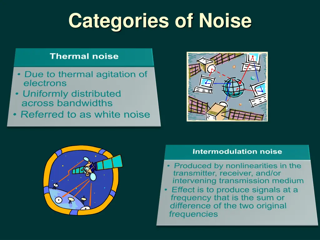 categories of noise
