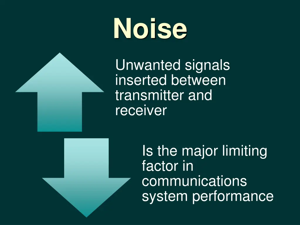 noise