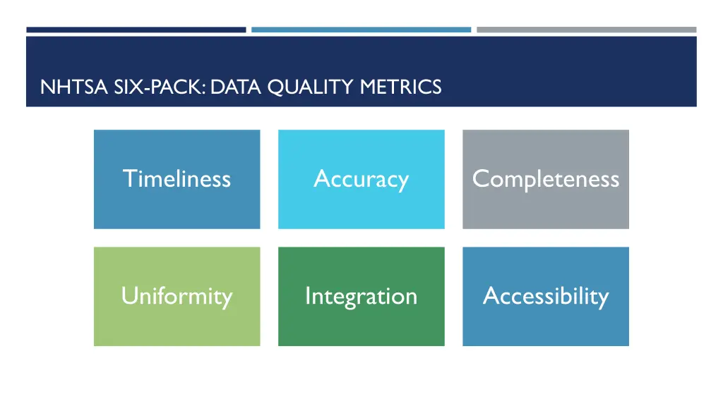 nhtsa six pack data quality metrics