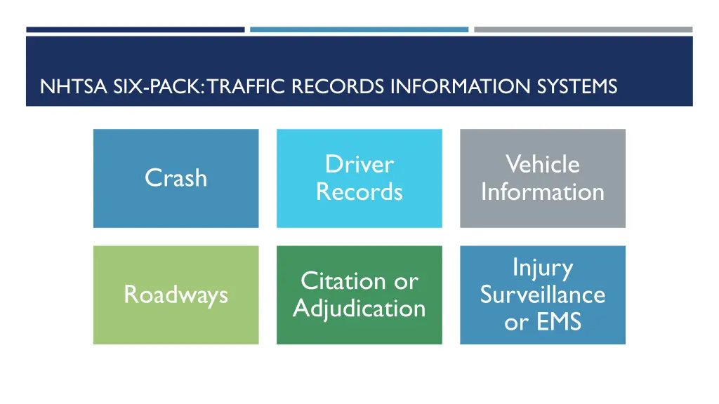 nhtsa six pack traffic records information systems