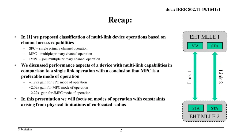 doc ieee 802 11 19 1541r1 1
