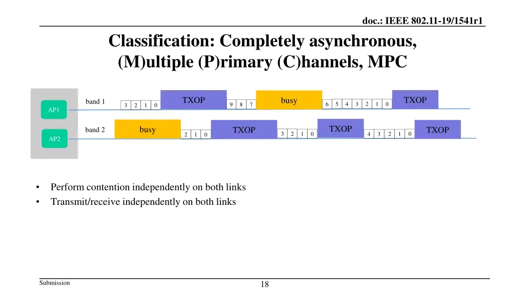 doc ieee 802 11 19 1541r1 16