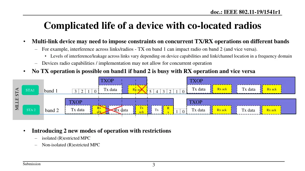 doc ieee 802 11 19 1541r1 2