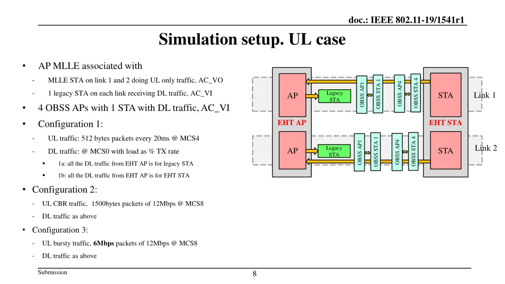 doc ieee 802 11 19 1541r1 7