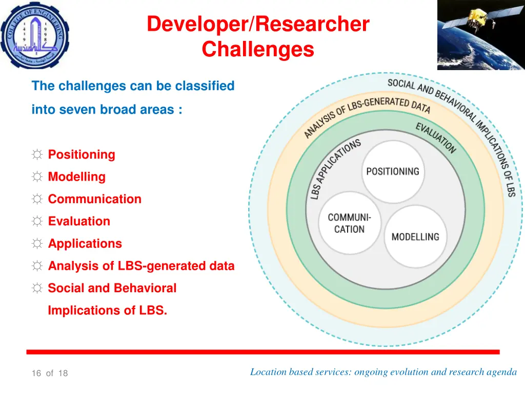 developer researcher challenges