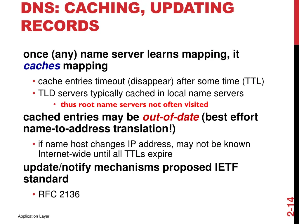 dns caching updating records