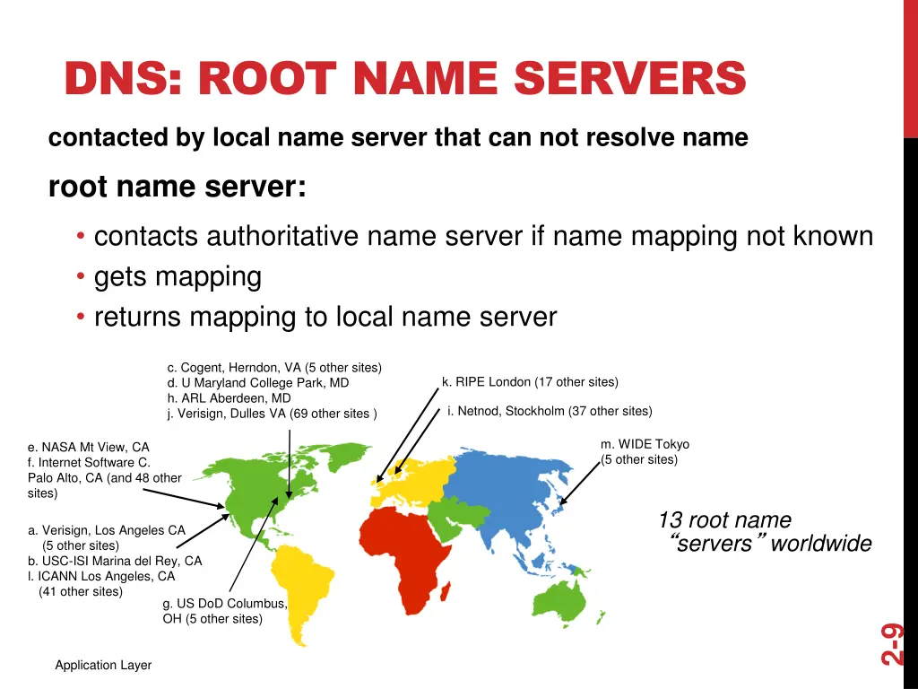 dns root name servers