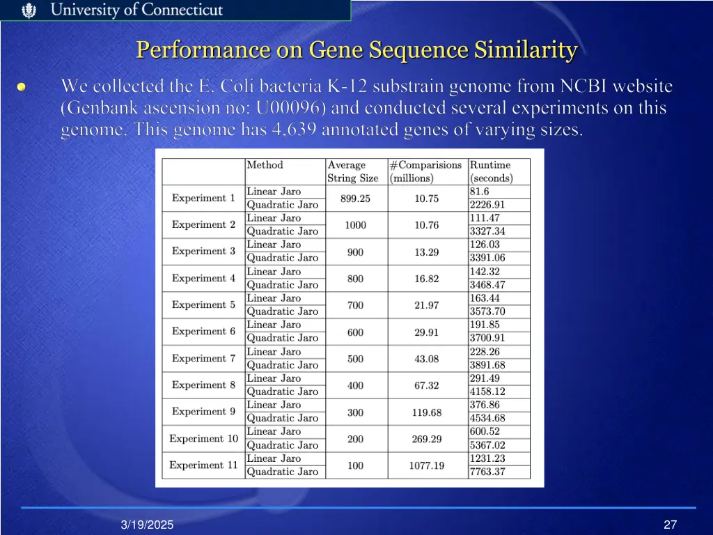 performance on gene sequence similarity