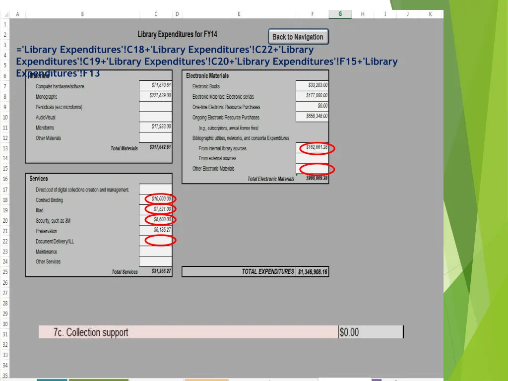 library expenditures c18 library expenditures 1