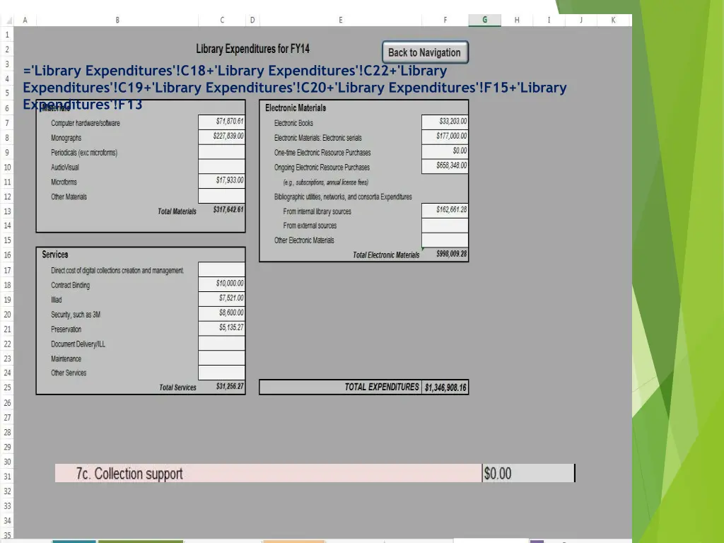 library expenditures c18 library expenditures