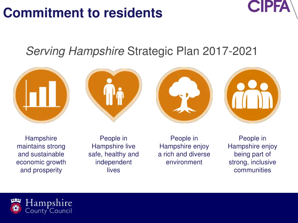 commitment to residents