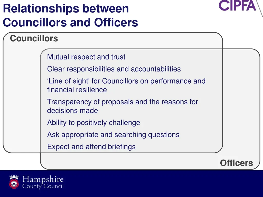 relationships between councillors and officers