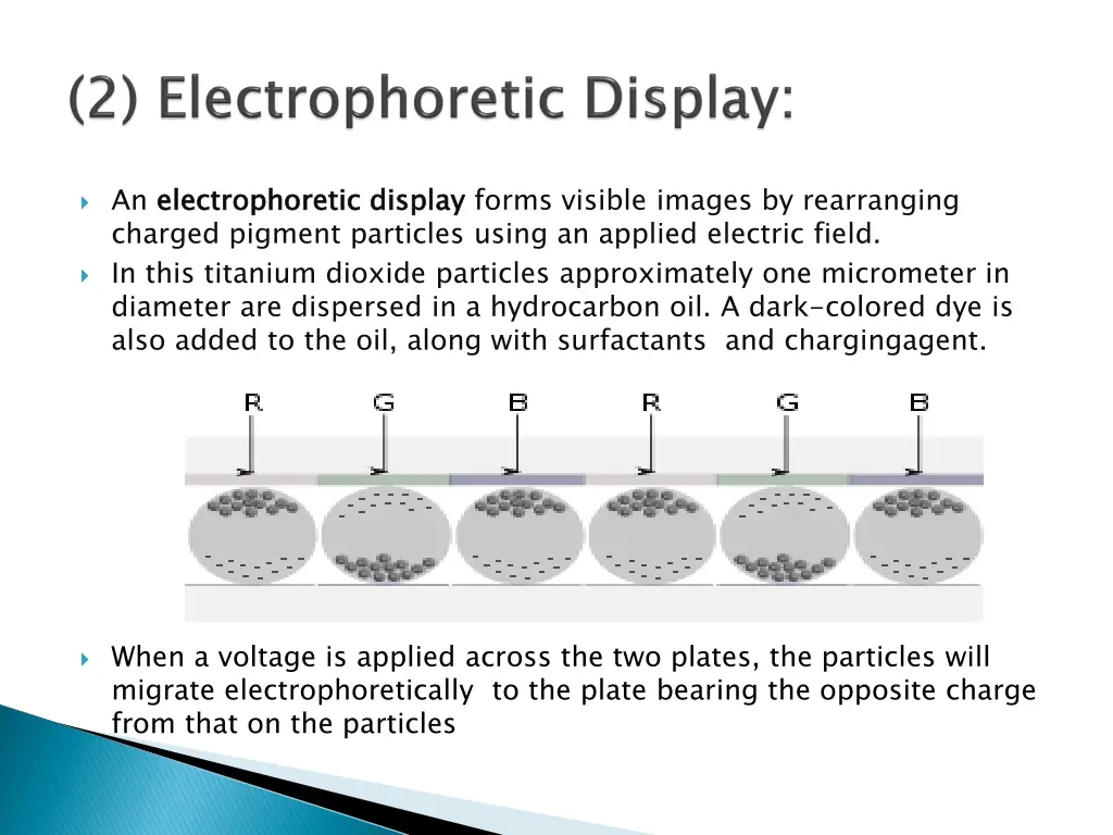 an electrophoretic charged pigment particles