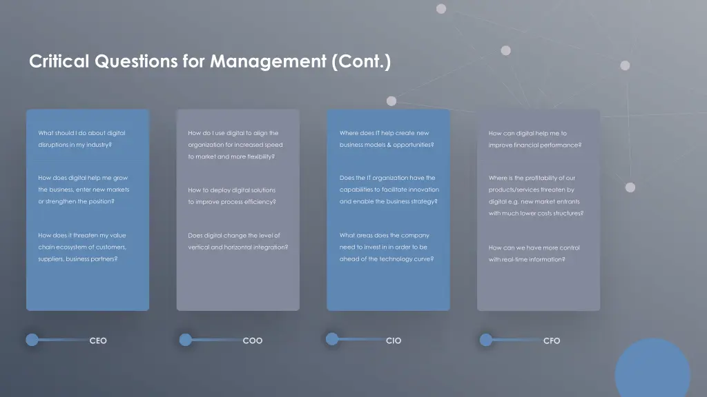 critical questions for management cont