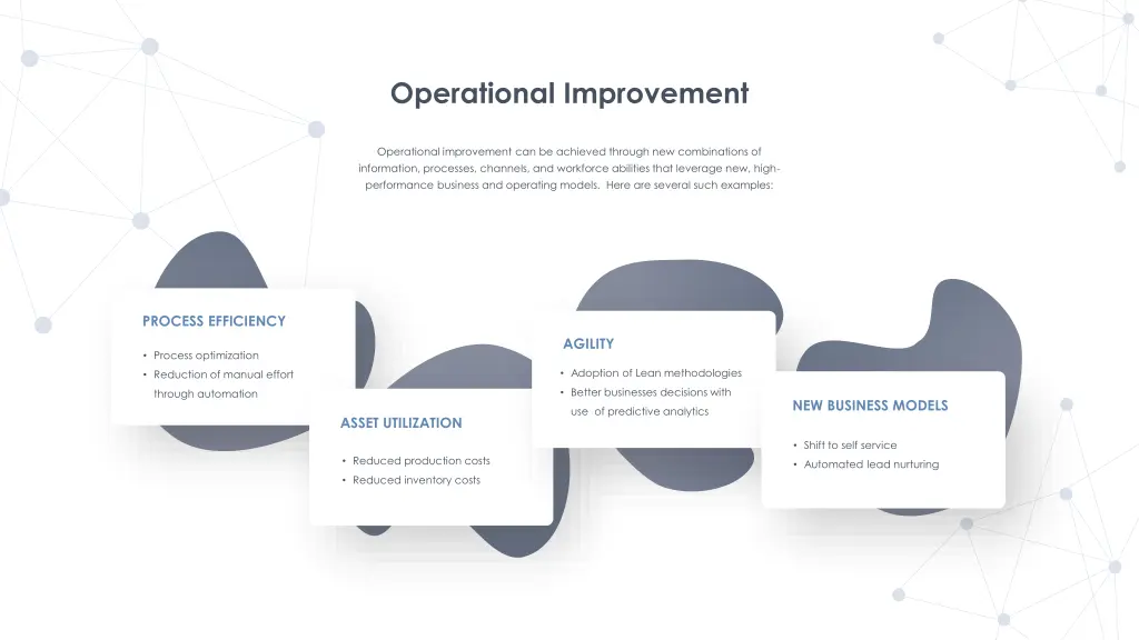 operational improvement