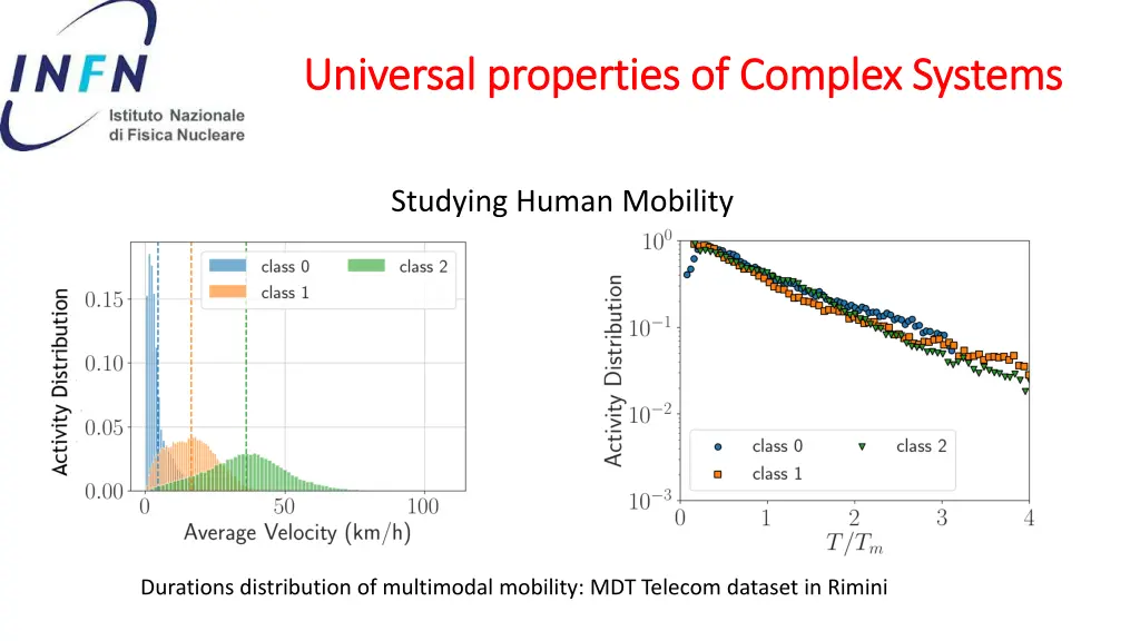 universal universal properties properties of