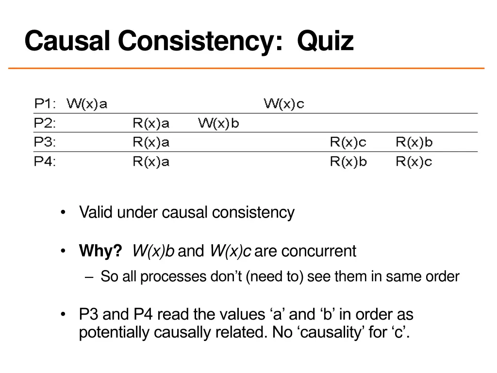 causal consistency quiz