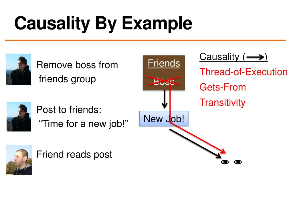 causality by example