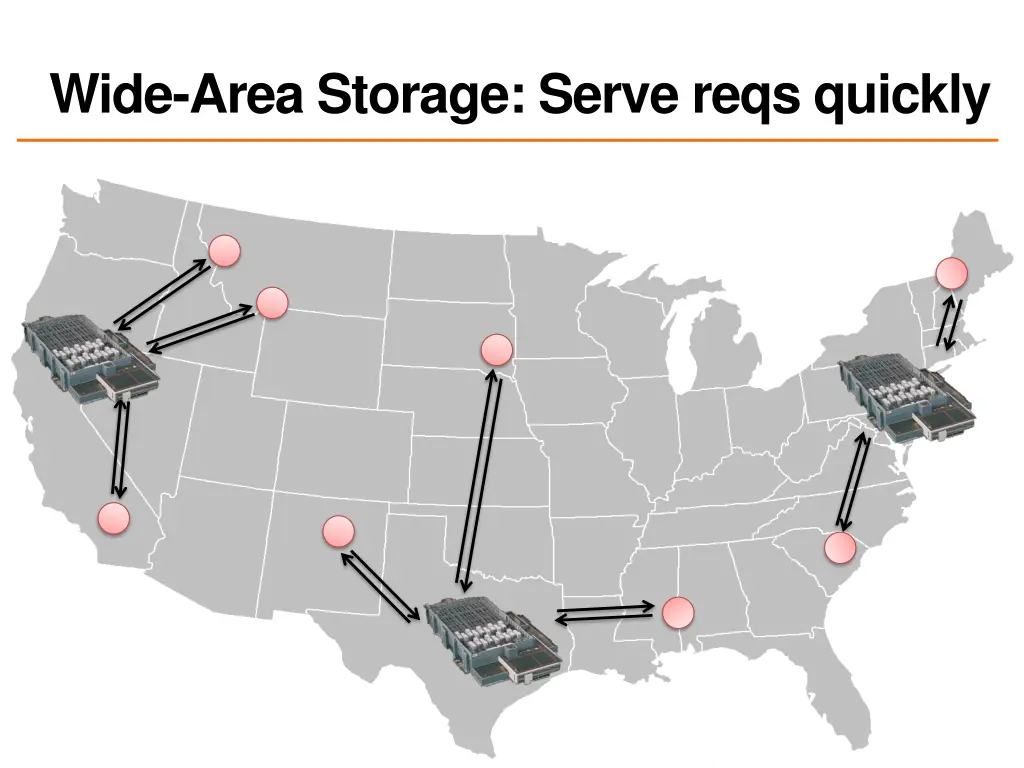 wide area storage serve reqs quickly