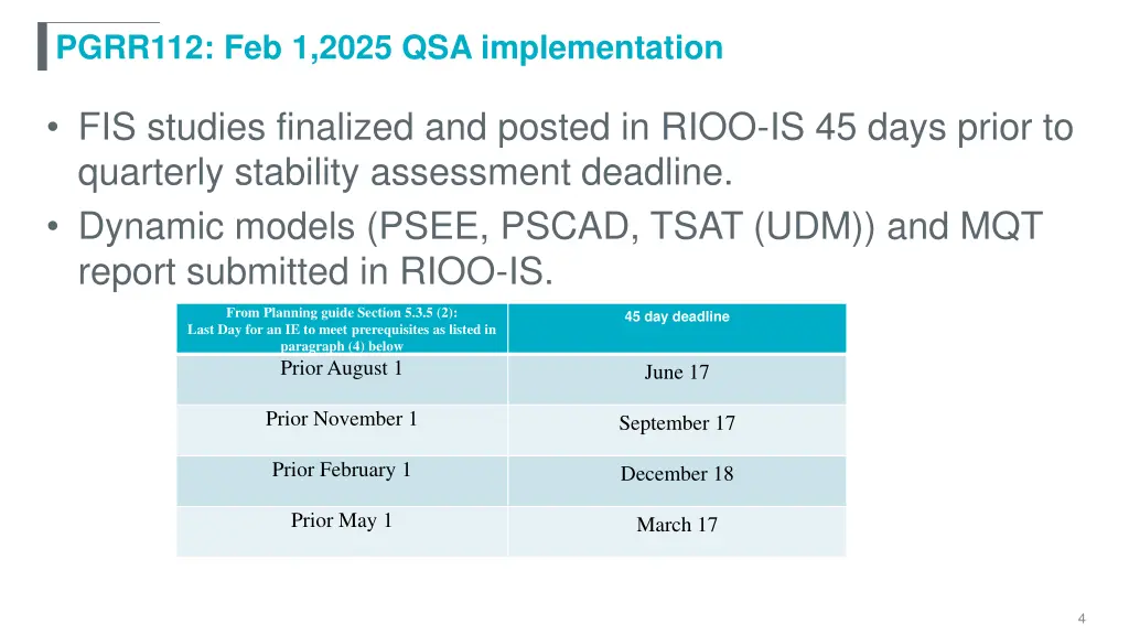 pgrr112 feb 1 2025 qsa implementation