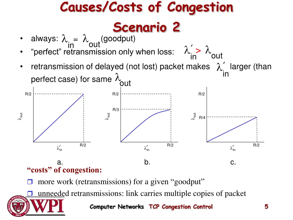 causes costs of congestion scenario 2